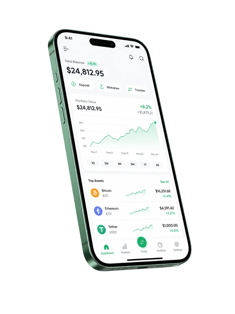 Vista previa de la plataforma de trading Aurum AI